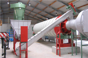 Gypsum Dryer