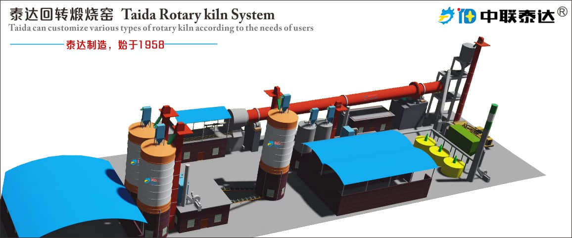 rotary kiln