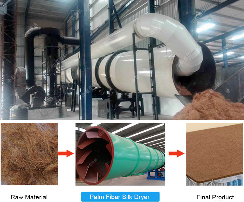 coconut palm silk thread dryer