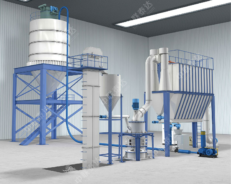 micro powder grinding mill