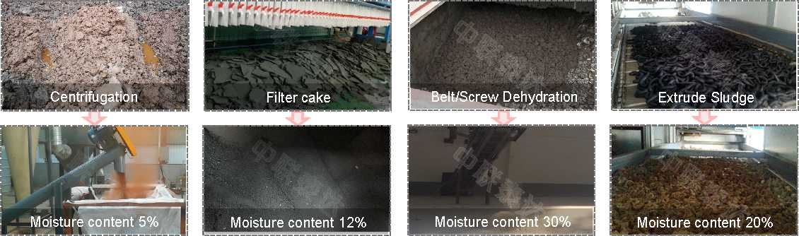 sludge dryer materials