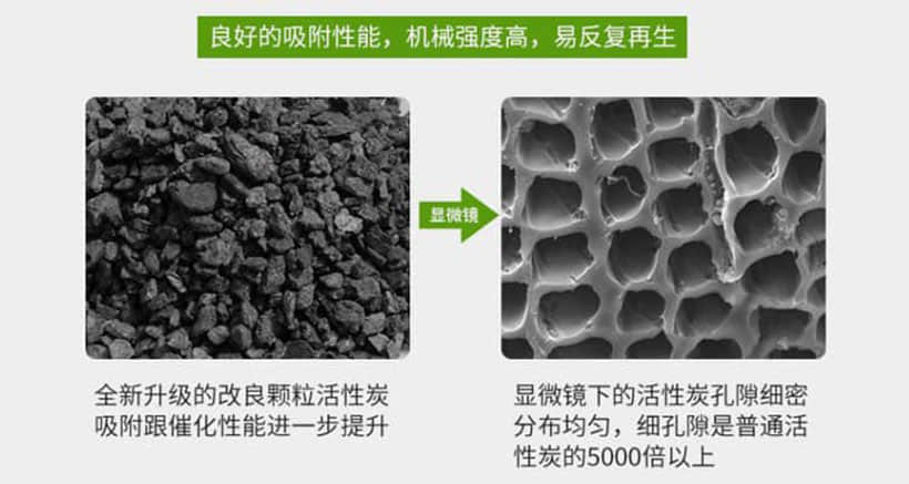 active carbon production equipment 