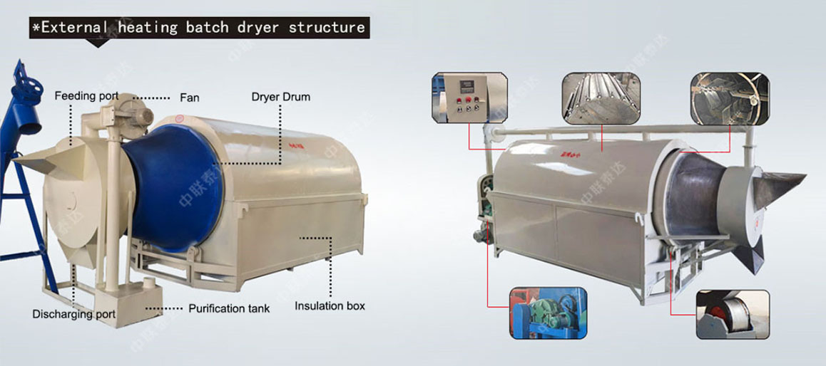 TDCW small drum dryer 