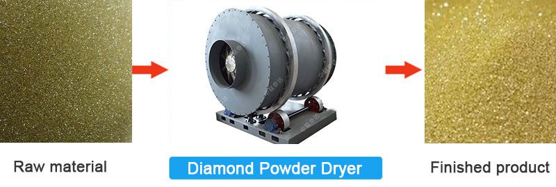 diamond powder dryer