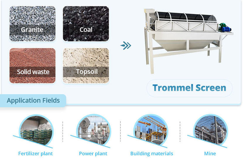 trommel screen