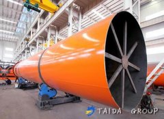 How to take care of the parts of pulverized coal d