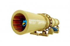 The Price of Latest Sand Dryer in 2016