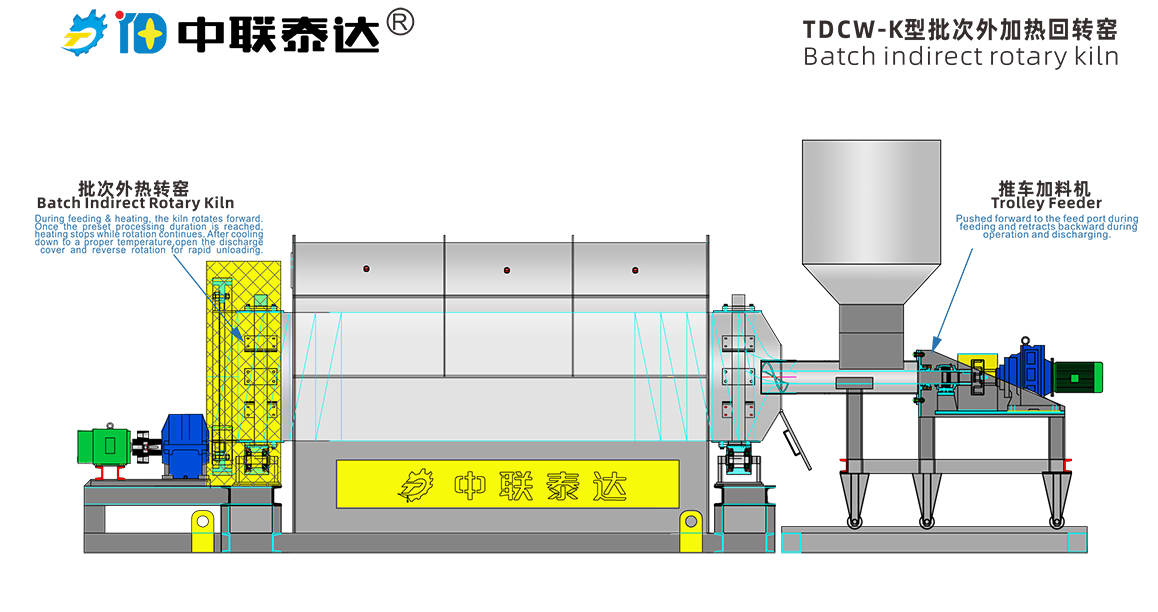 TDCW-K Batch Externally Kiln drawing