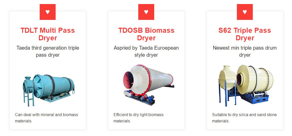 triple pass/three cylinder drum dryer